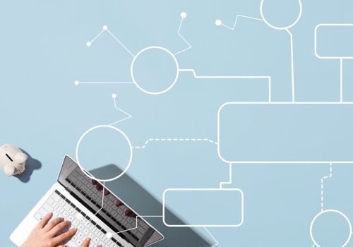 What is the best way to do digital marketing?